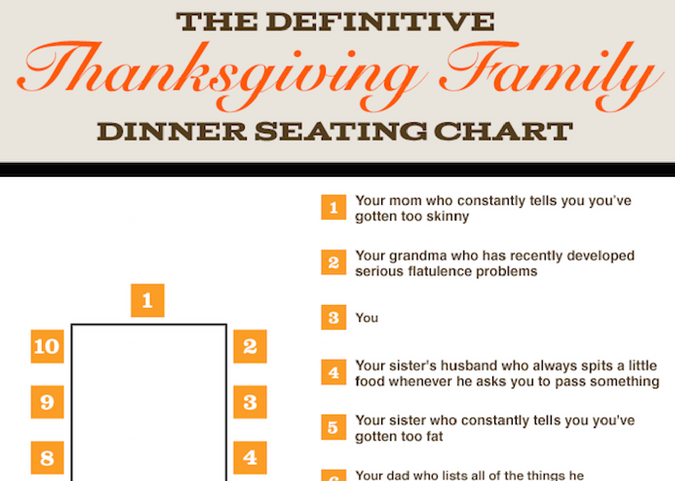 thanksgiving, funny thanksgiving, seating chart, funny seating chart, thanksgiving funny, holiday, holidays, funny holiday, holidays funny, family funny, funny family, funny thanksgiving images, funny thanksgiving photos, thanksgiving joke, thanksgiving day jokes, thanksgiving comic, thanksgiving comics, thanksgiving humor, thanksgiving humor pictures, thanksgiving humorous stories, thanksgiving humor images, thanksgiving humor cartoons, thanksgiving humor clean, thanksgiving humor pintrest, thanksgiving comedy pictures, thanksgiving comedy images
